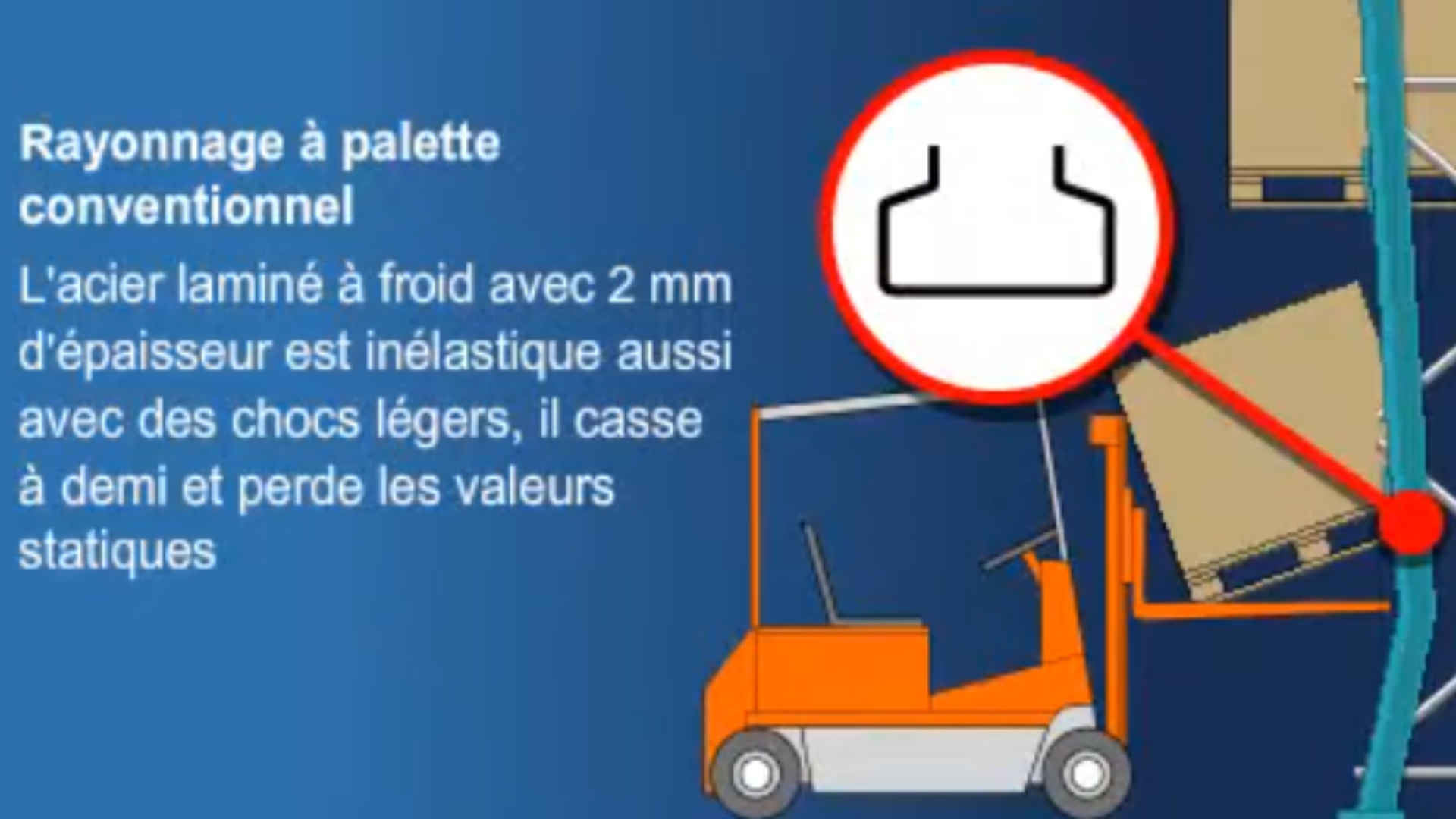 OHRA - Rayonnages à palettes