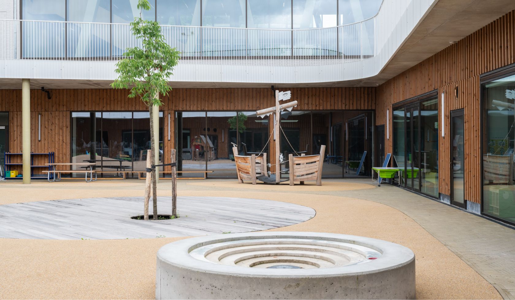 Campus Mutsaard