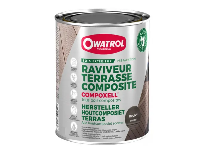 COMPOXELL® Protection terrasse composite 
