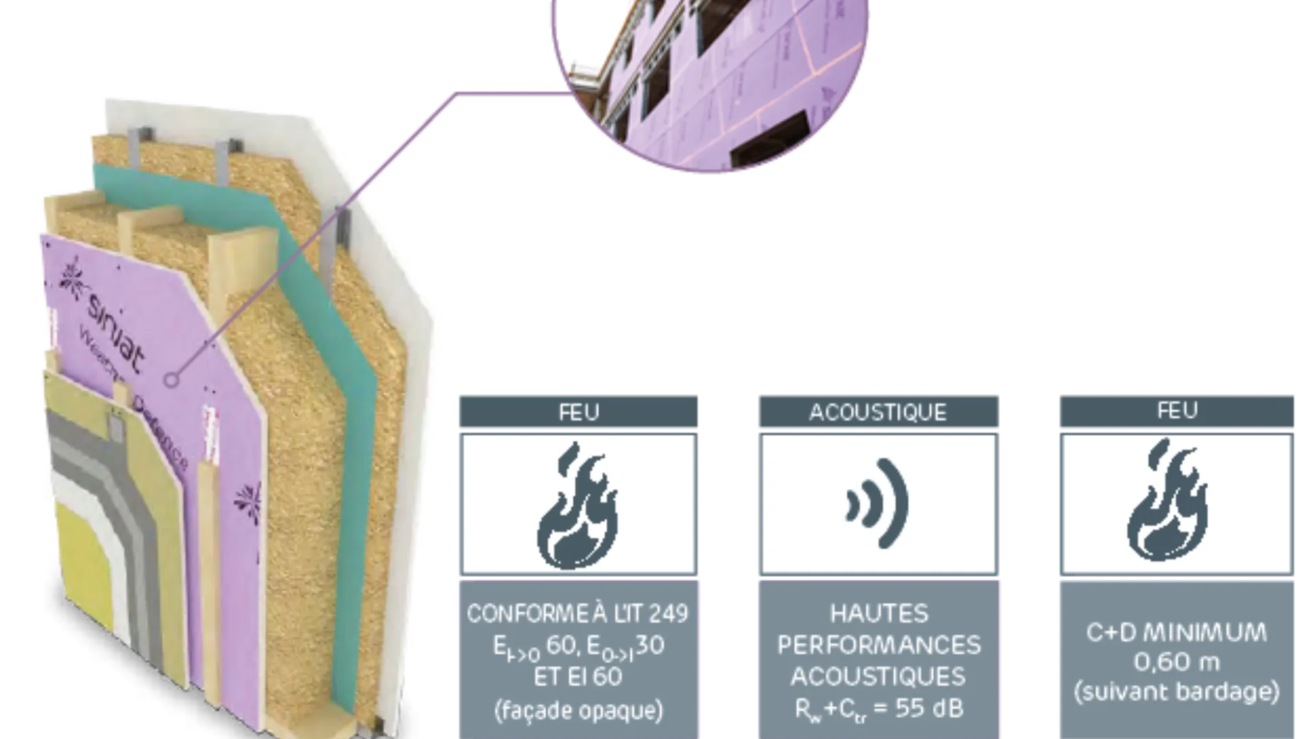 Weather Defence™ BD20 Panel