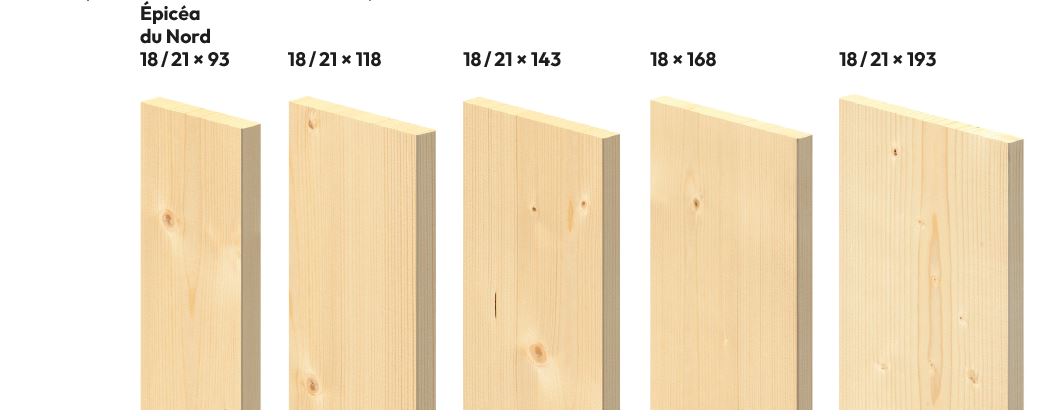 Profilés à bords lisses